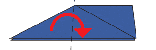 Foldening nr 3 af.... Dobbelt_storsejl vspace=