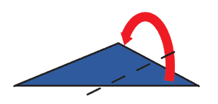 Foldening nr 2 af.... Krmmerhuset vspace=