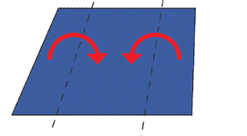 Foldening nr 1 af.... Stearinlys-viften vspace=