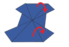 Foldening nr 3 af.... Stearinlys-viften vspace=