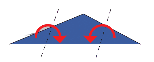 Foldening nr 2 af.... Kuverten vspace=