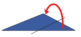 Foldening nr 2 af.... Elegance vspace=